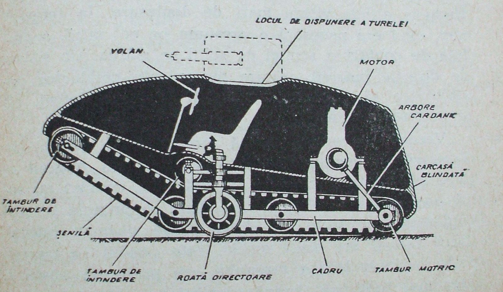 A technical drawing of the Vezdekhod, showing its single track, drums and engine