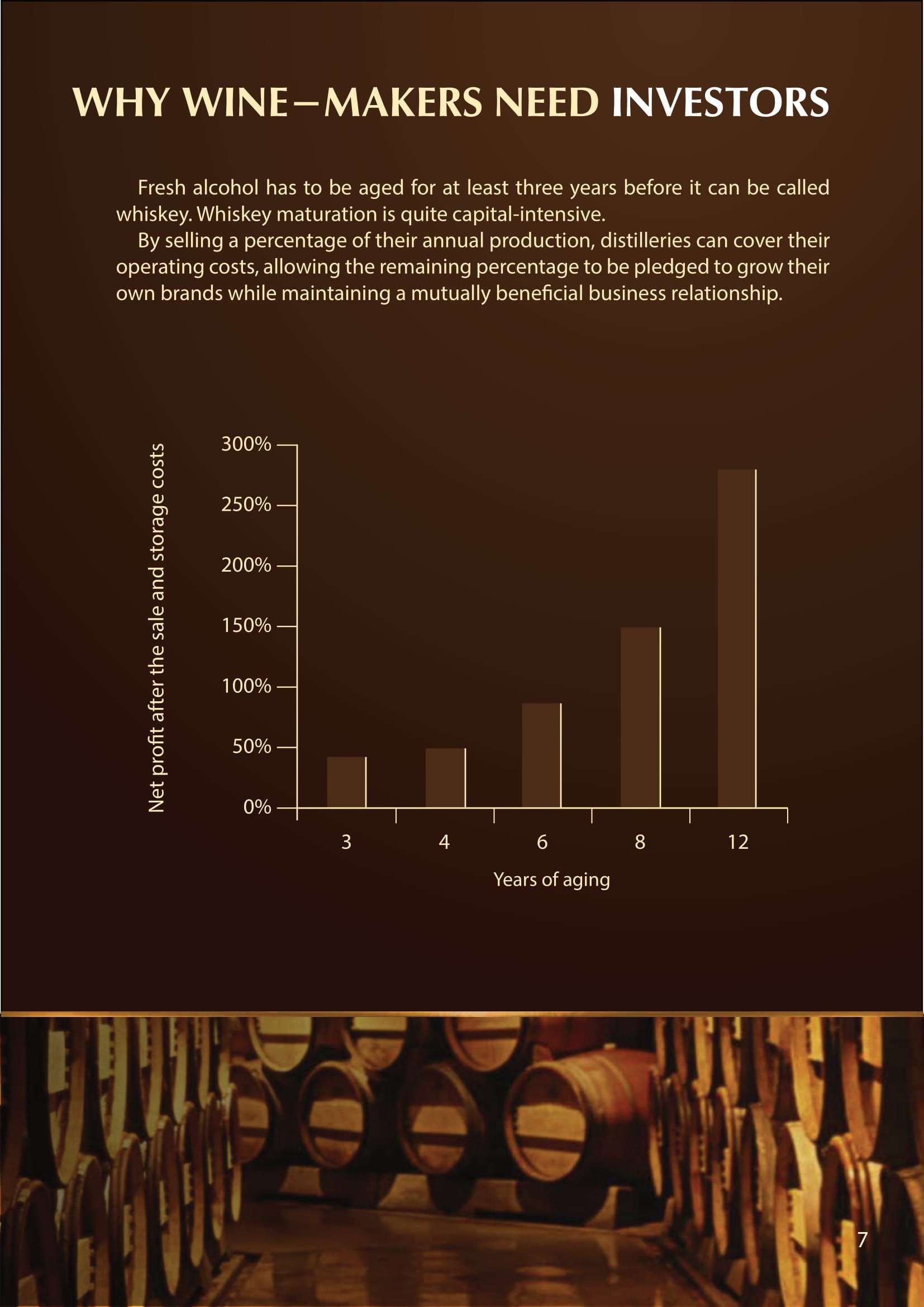 Baltic Whisky Bank book page 7