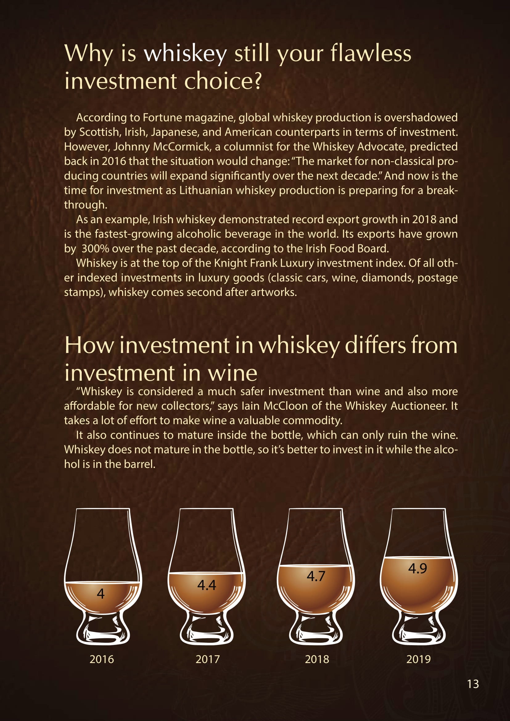 Baltic Whisky Bank book page 13
