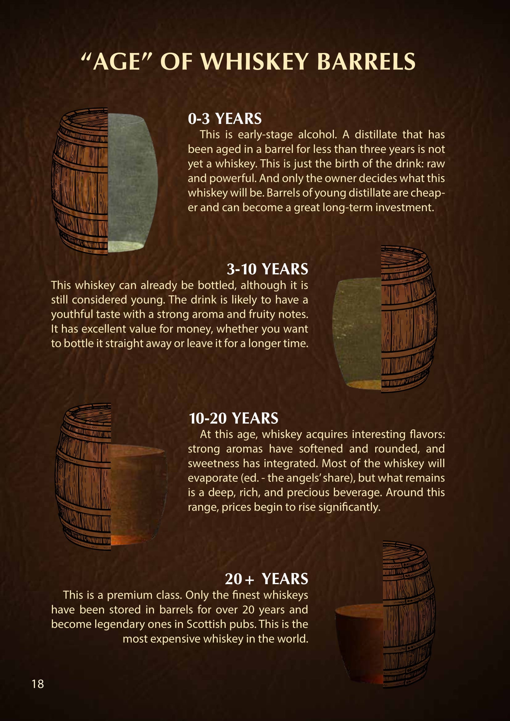 Baltic Whisky Bank book page 18